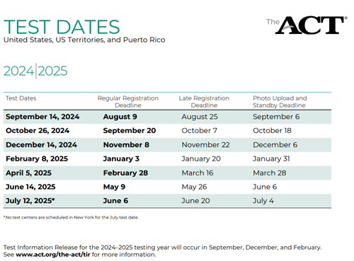 2024-25 ACT Test Dates